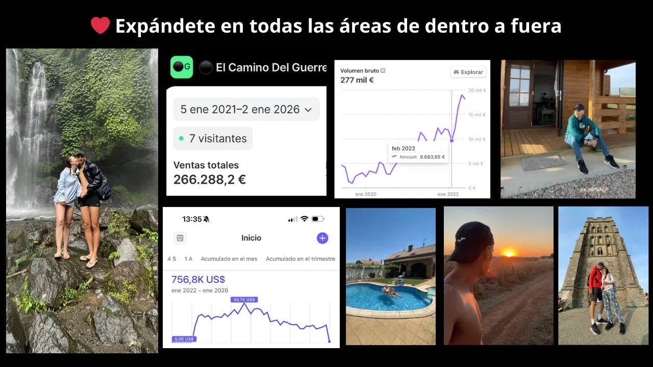 Resultados personales y profesionales de El Camino del Guerrero